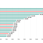 BlackRock’s $40B IBIT options: Is Bitcoin’s volatility now the market’s favorite income play?