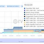 How XRP’s renewed role is driving crypto-fiat settlement and innovation worldwide