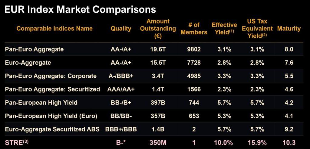 How Saylor and Strategy plan to kickstart Bitcoin buying internationally