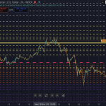 Bull or bear? Today’s $106k retest could decide Bitcoin’s fate