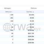 Ethereum is facing a brutal institutional “midlife crisis,” and the Foundation’s 35-point response reveals a shocking new reality